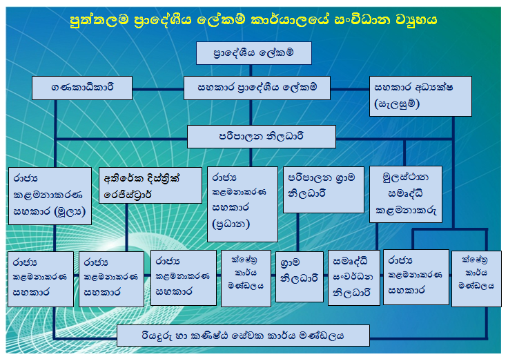 sinhala